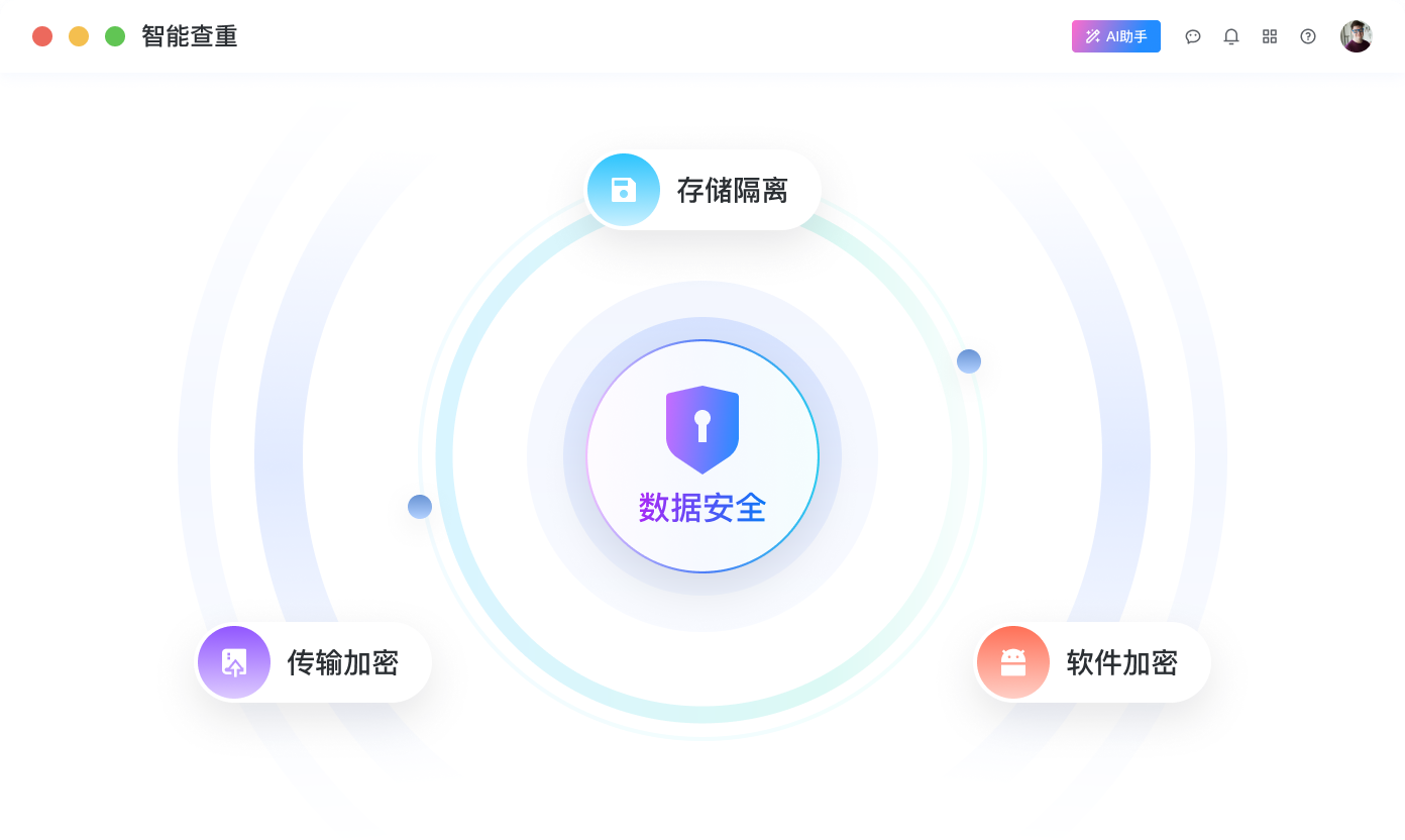 数据安全保障